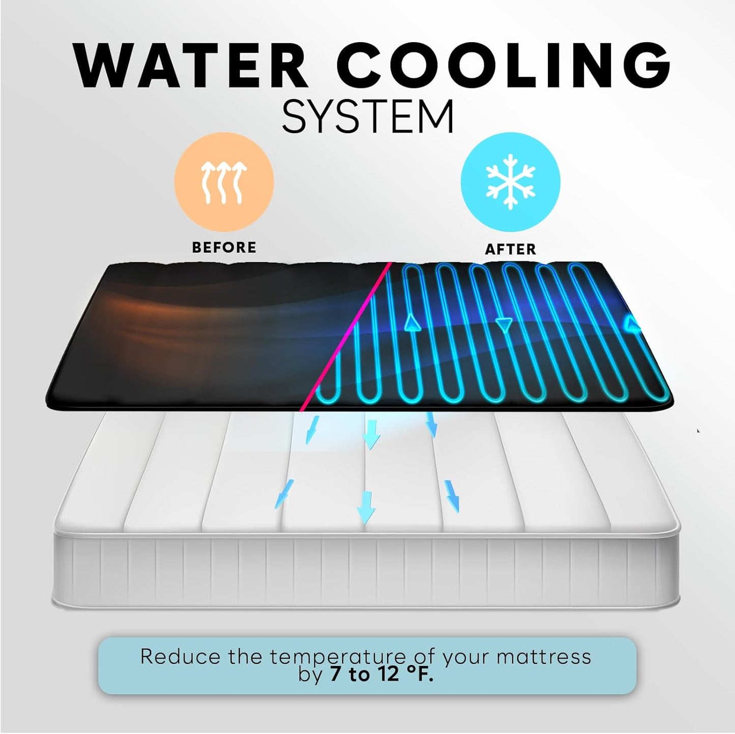 Adamson Bed Cooler Sleep System