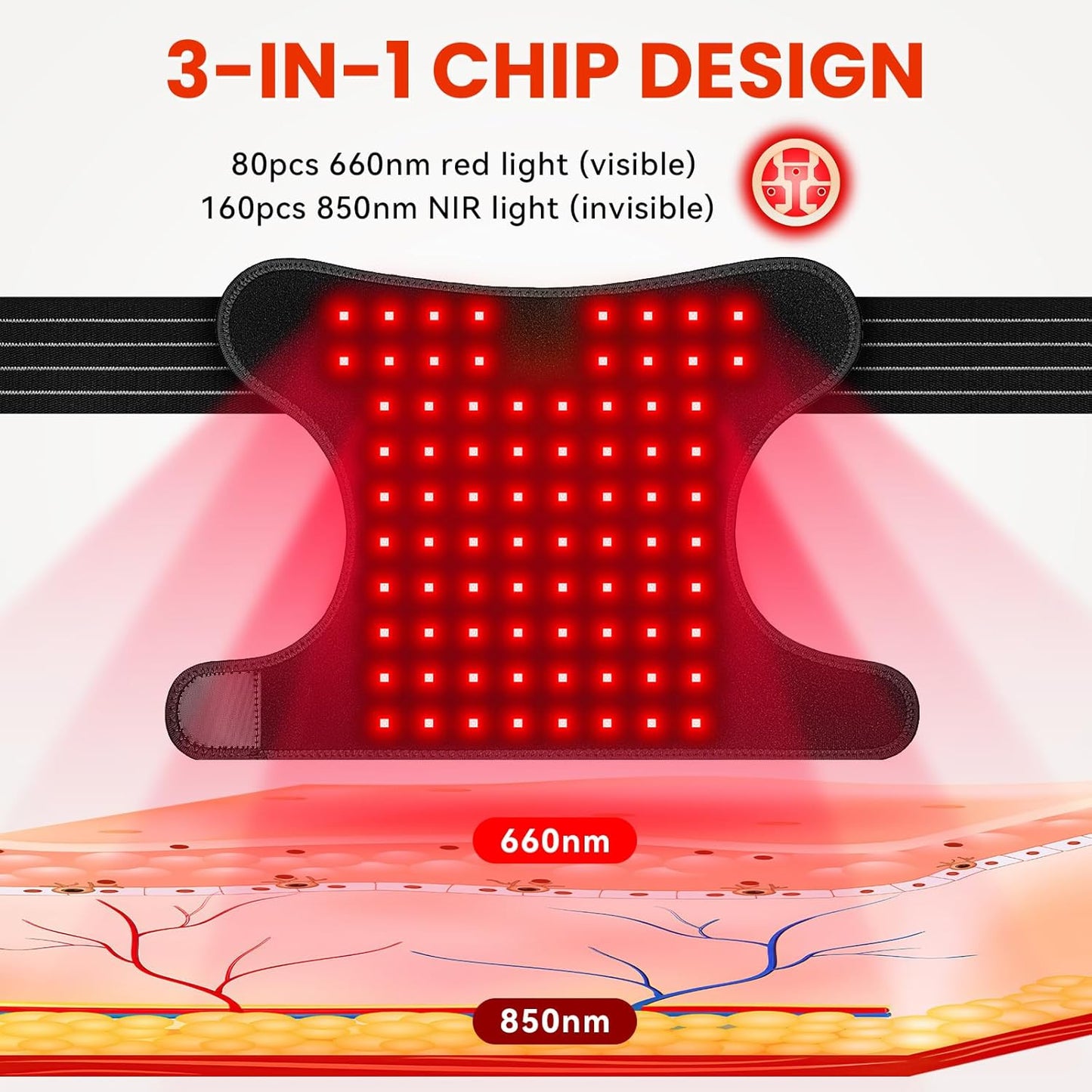 RedRelief™ Shoulder Brace with Red Light Therapy (Left & Right Shoulders) - Endless Slumber