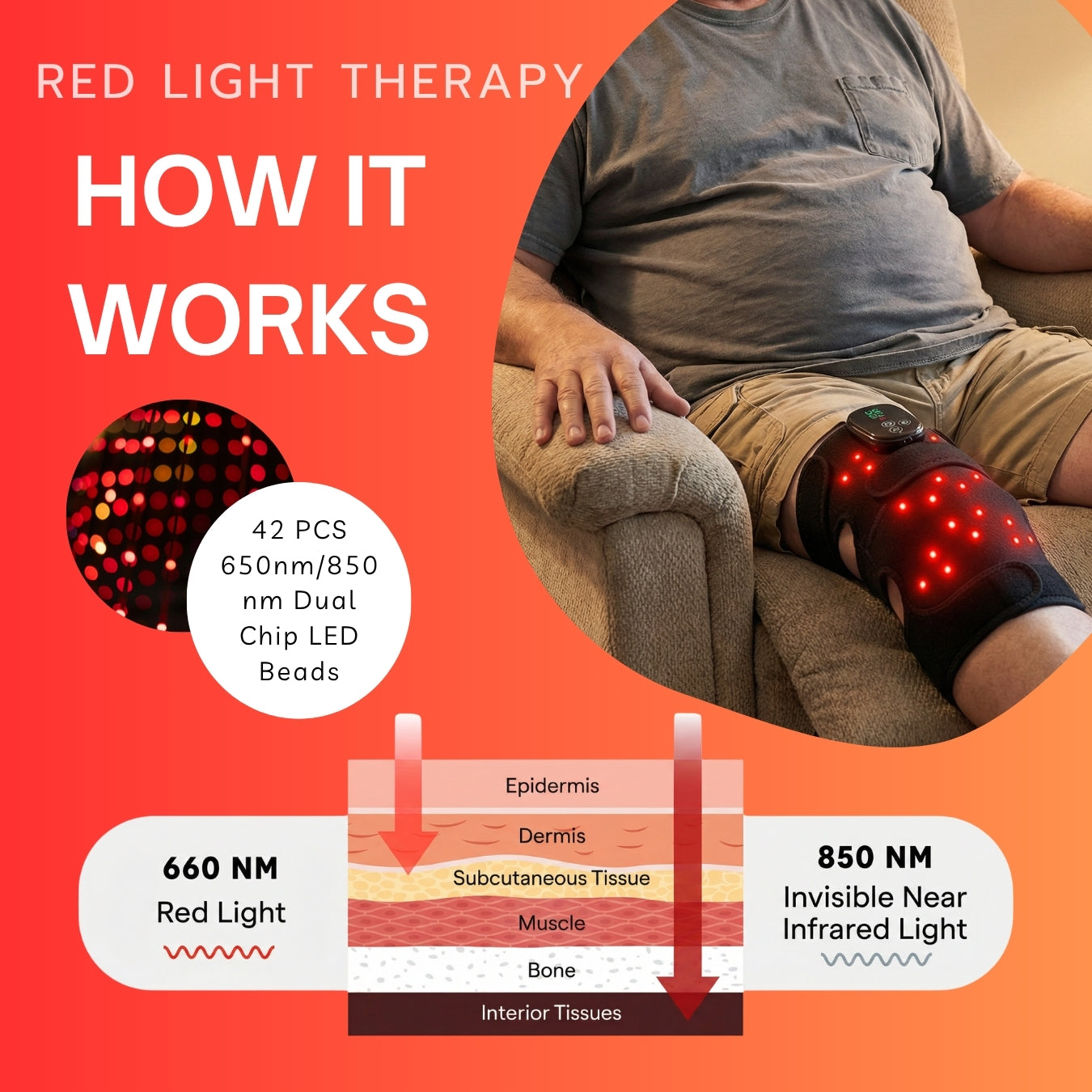RedRelief™ Knee Brace with Red Light & Infrared Therapy (Wireless Design + Massage)