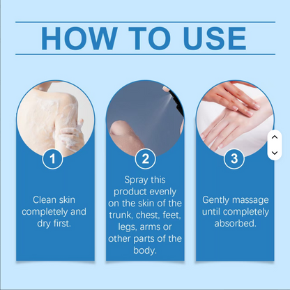 Pure Magnesium Oil Spray (Fast-absorbing relief for muscles, sleep & relaxation)